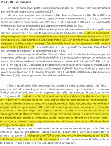 GAL Isola Salento che lo studio indica come il “primo” fra tutti i GAL Italiani per la “Qualità” dei progetti di cooperazione