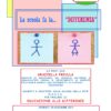 La Scuola fa la ... "Differenza"
